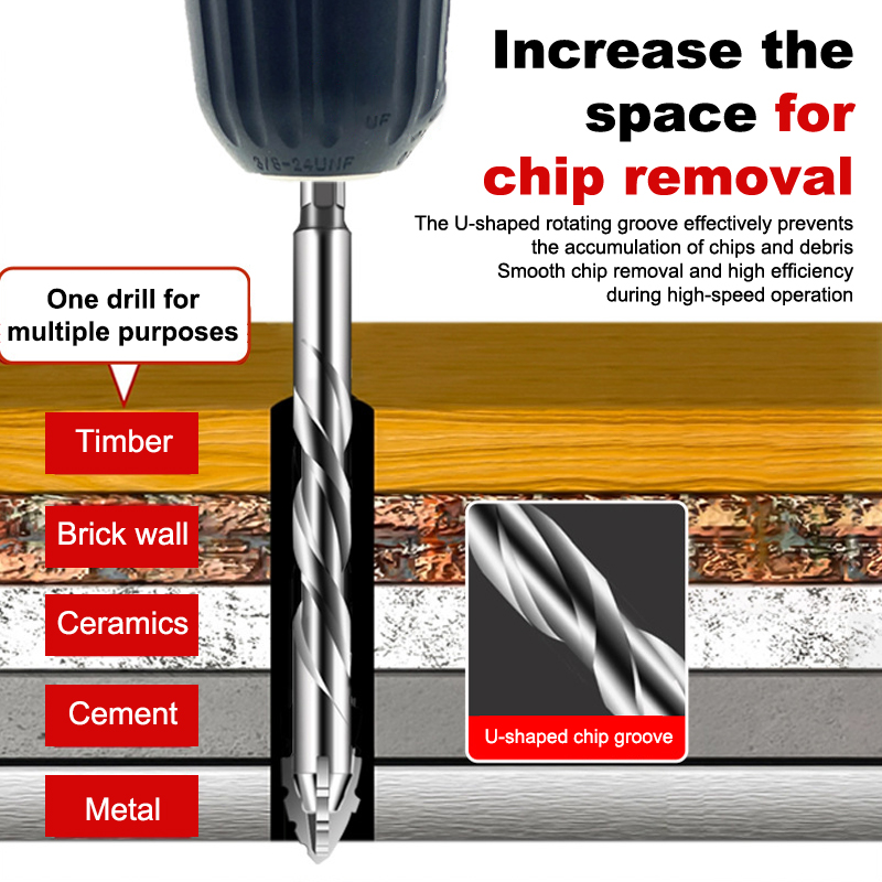 1/7pcs Tungsten Steel Serrated - Home Improvement Items ulasan dan harga